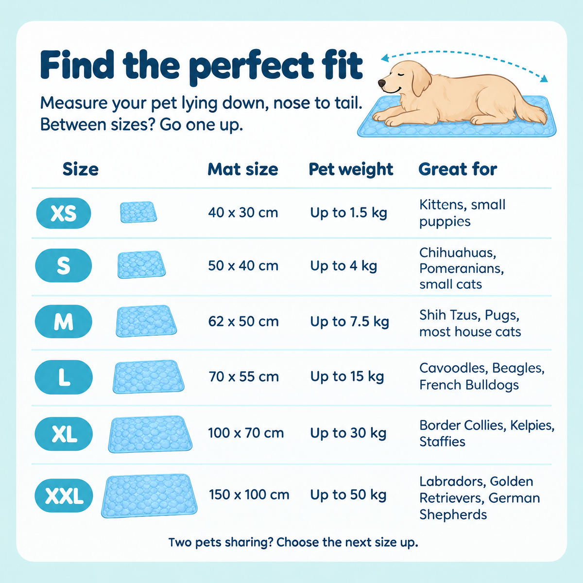 Cooling mat size guide from XS to XXL