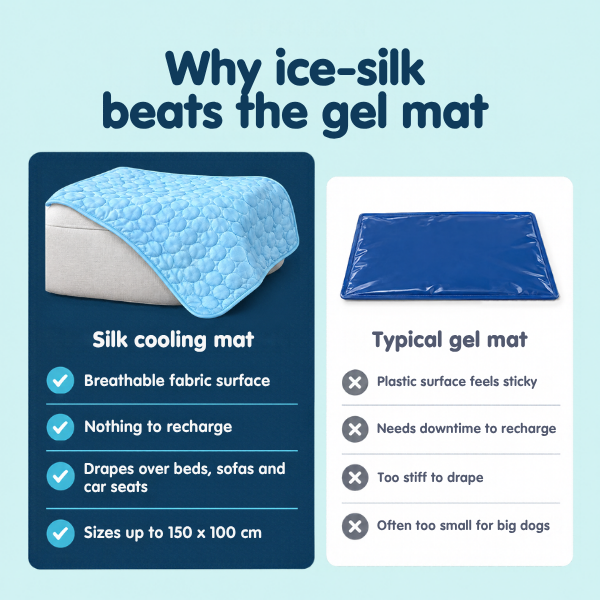 Ice-silk cooling mat compared with a typical gel mat